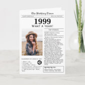 1999 Zeitungskarte Karte (Vorderseite)