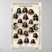 19. C. Indian Medicine Poster (Vorne)