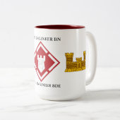 19. ENGINEER BATTALION 20. ENGINEER BRIGADE  ZWEIFARBIGE TASSE (VorderseiteRechts)