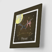 19. Februar bis März 20 Uhr (Winkel)