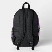 19. Geburtstag Bedruckter Rucksack (Rückseite)