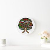 19. Juni, Monat der schwarzen Geschichte, Kwanza, Runde Wanduhr (Zuhause)