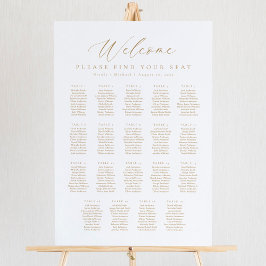 19 Tabellen - Begrüßungsdiagramm Poster