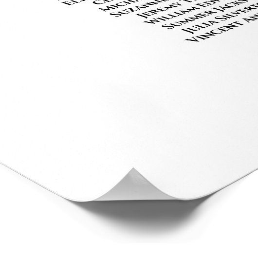 19 Tafelblau-Rose Boho Chic Seating Chart Poster (Ecke)