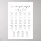 19 Tische Sitzplan Unserer Lieblingsmenschen Poster (Vorne)