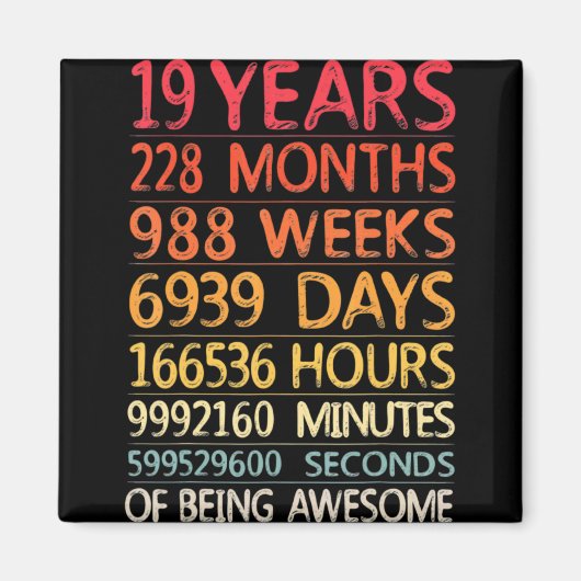 19 Years 228 Months 988 Weeks Birthday Ninteenth 1 Magnet (Vorne)