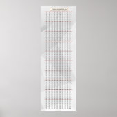 1-1000 Zahlentabelle Mathematik Poster (Vorne)