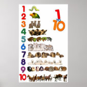 1 - 10 Numbers Poster (Vorne)