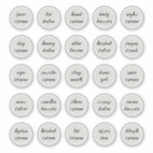 1,14" Weißer, individuell anpassbarer Kosmetikkorb Aufkleber (Vorderseite)