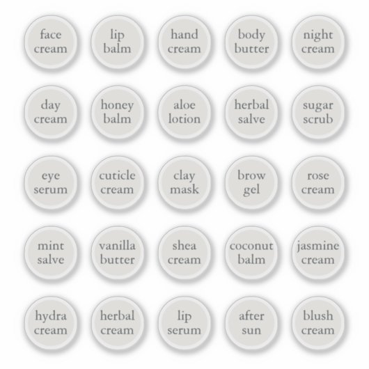 1,14" Weißer, individuell anpassbarer Kosmetikkorb Aufkleber (Vorderseite)