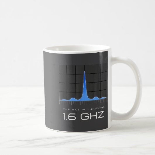 1.6 Ghz Signal Unexplained Energy Data Mystery Fre Kaffeetasse (Rechts)