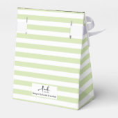 1. Abschnitt Benutzerdefinierte Foto-Streifen Geschenkschachtel (Rückseite)