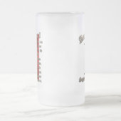 1. Änderung Mattglas Bierglas (Mittel)