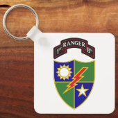 1. Bataillon - 75. Ranger Regiment Schlüsselanhäng Schlüsselanhänger (Vorderseite)