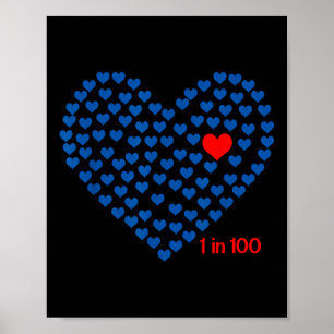1 Bei 100 angeborenen Herzerkrankungen Bewusstsein Poster