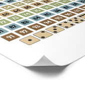 1 bis 100 Zahlenübersicht – Vorschulwandkunst Poster (Ecke)
