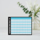 1 bis 12 Multiplikationsdiagramm | Zeittabellen Postkarte (Stehend Vorderseite)