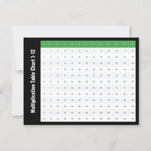 1 bis 12 Multiplikationstabelle Chart Postkarte