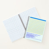 1 bis 20 Multiplikationsdiagramm | Math Times-Tabe Notizblock (Innenseite)