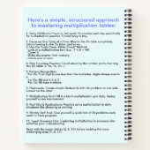 1 bis 20 Multiplikationsdiagramm | Math Times-Tabe Notizblock (Rückseite)