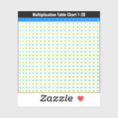 1 bis 20 Tabelle der Multiplikationszeitangaben Aufkleber (Blatt)