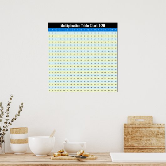1 bis 20 Tabellen mit den Multiplikationszeitpunkt Poster (Küche)