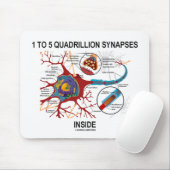1 bis 5 Quadrillions-Synapse-Innere (Neuron) Mousepad (Mit Mouse)