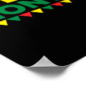 1 Black History Monthblack Rights.Png Poster (Ecke)