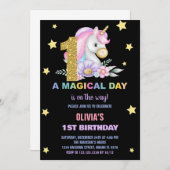 1. Blumenhorn Einladung zum Geburtstag (Vorne/Hinten)