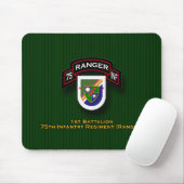 1. Bn, 75. Infanterie - Förster Blitz u. Rolle Mousepad (Mit Mouse)