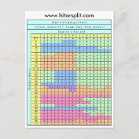 1 Deck Stand Soft 17 Blackjack Strategy Chart