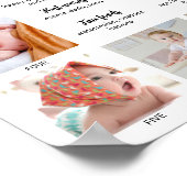 1. Geburtstag Baby Meilenstein Individuelles Fotoc Poster (Ecke)