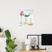 1. Geburtstags-Mermaid-Milestone-Poster Poster (Heimbüro)