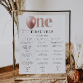 1. Geburtstagskarte Poster