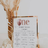 1. Geburtstagskarte Poster