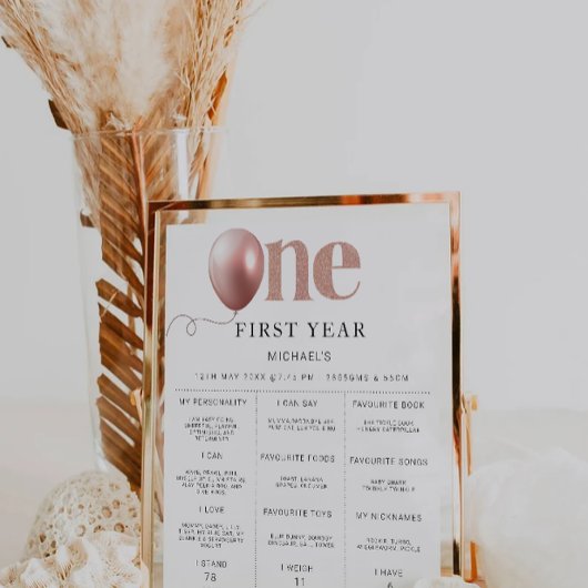 1. Geburtstagskarte Poster