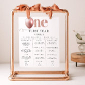 1. Geburtstagskarte Poster