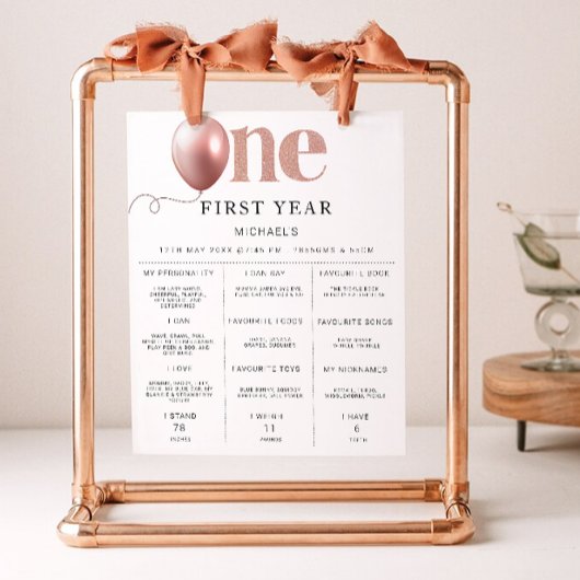 1. Geburtstagskarte Poster