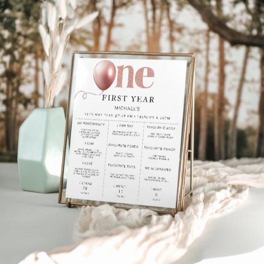 1. Geburtstagskarte Poster