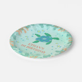 1. Geburtstagskröte unter dem Party Pappteller (Schrägansicht)