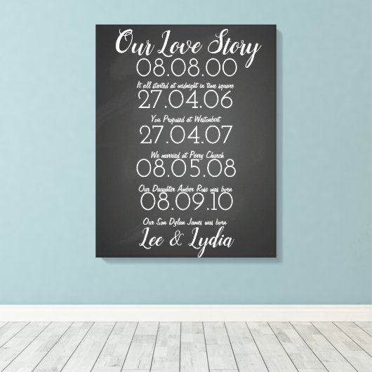 1. Hochzeitstag - unsere Liebe Leinwanddruck (Insitu (Holzboden))