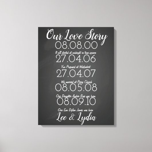 1. Hochzeitstag - unsere Liebe Leinwanddruck (Vorderseite)