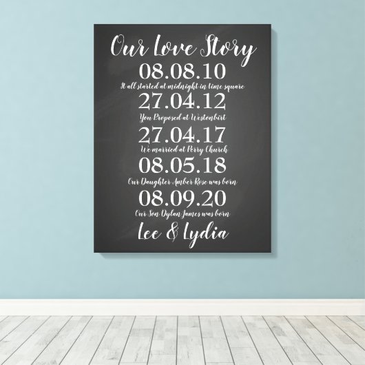 1. Hochzeitstag - unsere Liebe Leinwanddruck (Insitu (Holzboden))