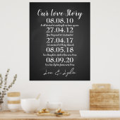 1. Hochzeitstag - unsere Liebe Poster (Küche)