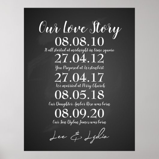 1. Hochzeitstag - unsere Liebe Poster (Vorne)