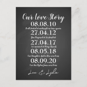 1. Hochzeitstag unsere Liebesgeschichte datiert Postkarte