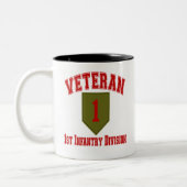 1. ID Vet - Uni Zweifarbige Tasse (Links)