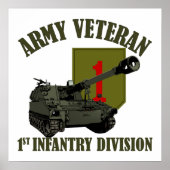 1. ID Veteran - M109 Howitzer Poster (Vorne)