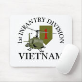 1. Identifikation Vietnam Mousepad (Mit Mouse)