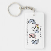 1 in Schlüsselanhänger 4 (Vorderseite)